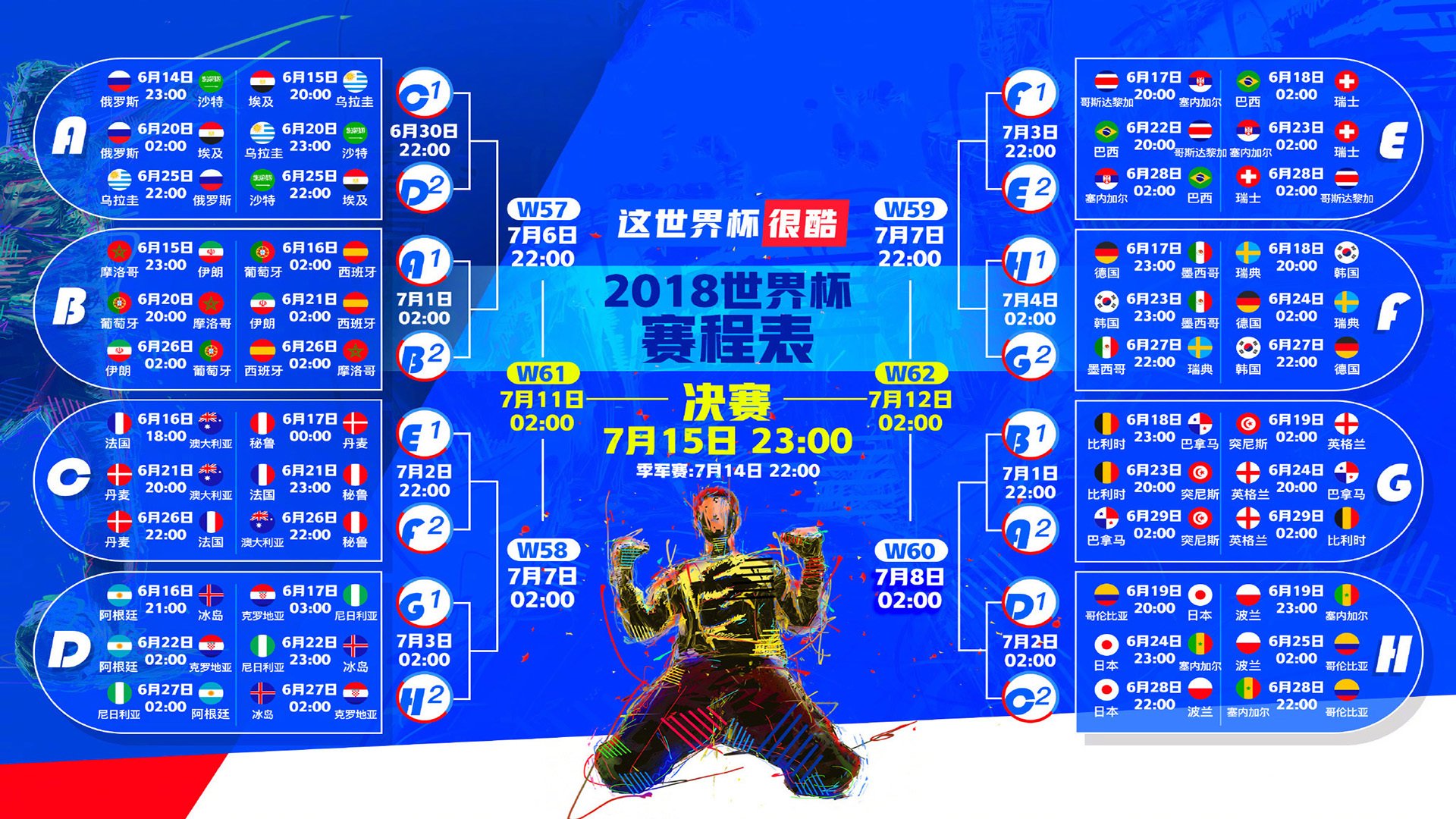 骑士主帅:4号与5号种子对决,战至2-2十分合理,骑士队的2号是谁